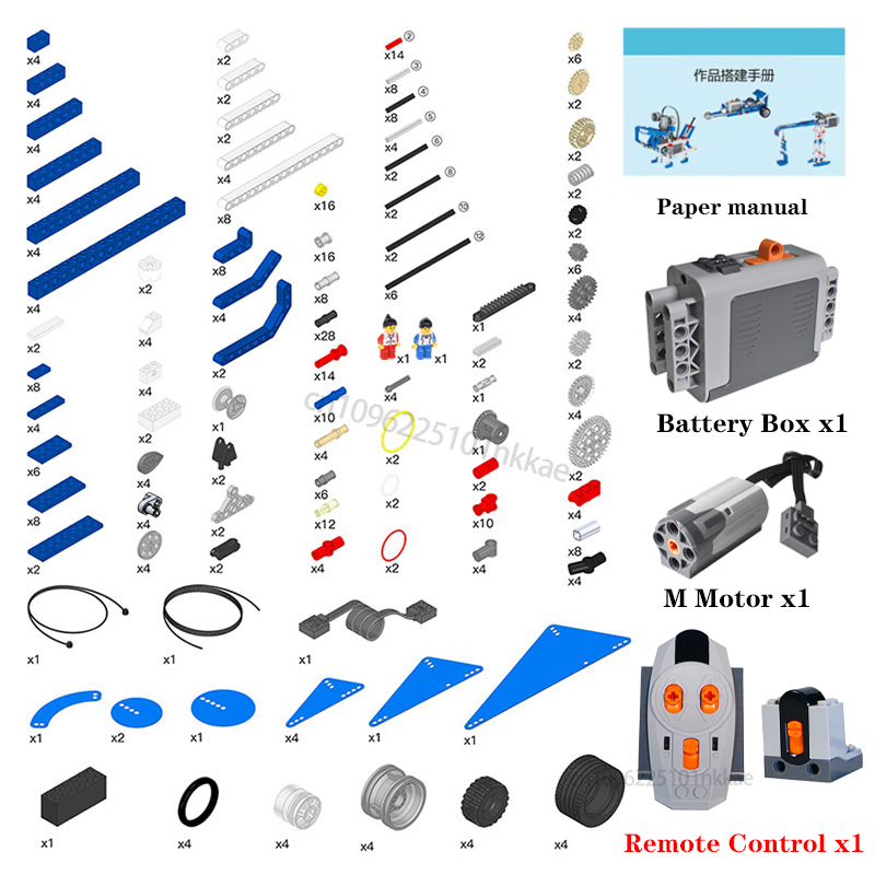 STEM 9686 Educational Set Tech - Renewable Energy Lego recension och pris