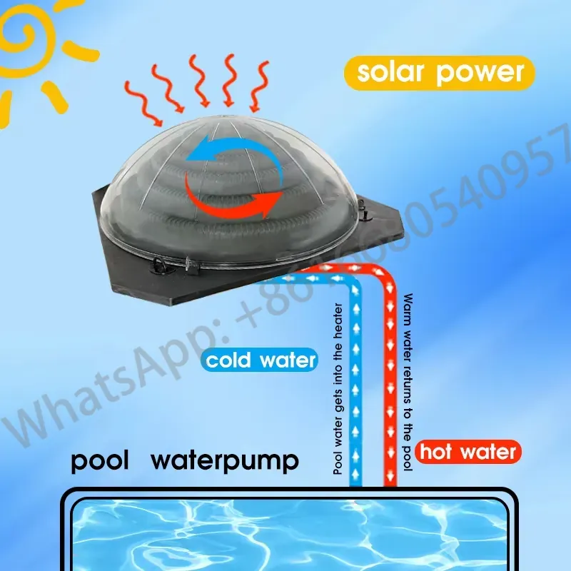 Portable Pool Solar Heating Sy - Solar Water Pump recension och pris