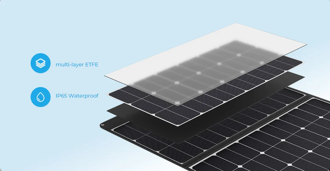 OUKITEL Portable Foldable 400W - Rv Solar Kit 400W recension och pris