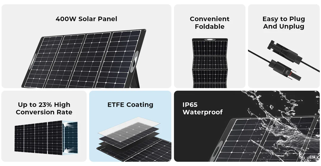 OUKITEL Portable Foldable 400W - Rv Solar Kit 400W recension och pris