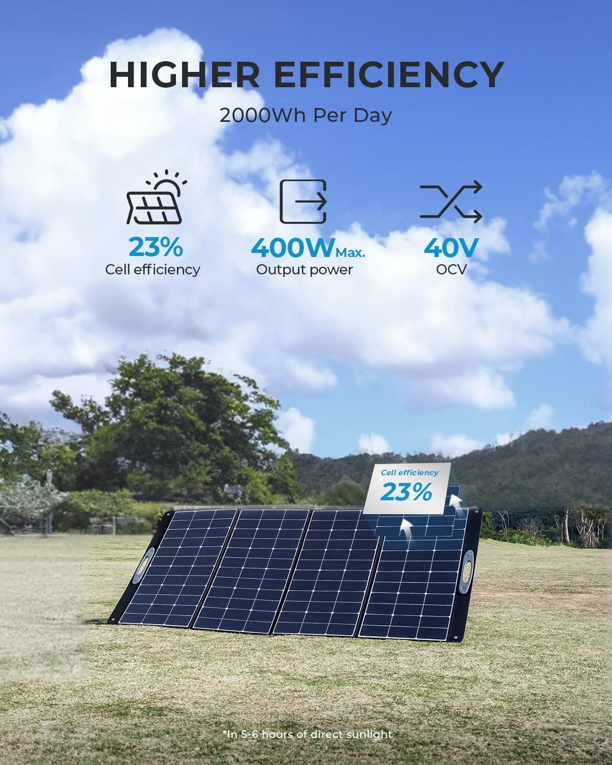 OUKITEL PV400 Portable Solar P - Rv Solar Kit 400W recension och pris