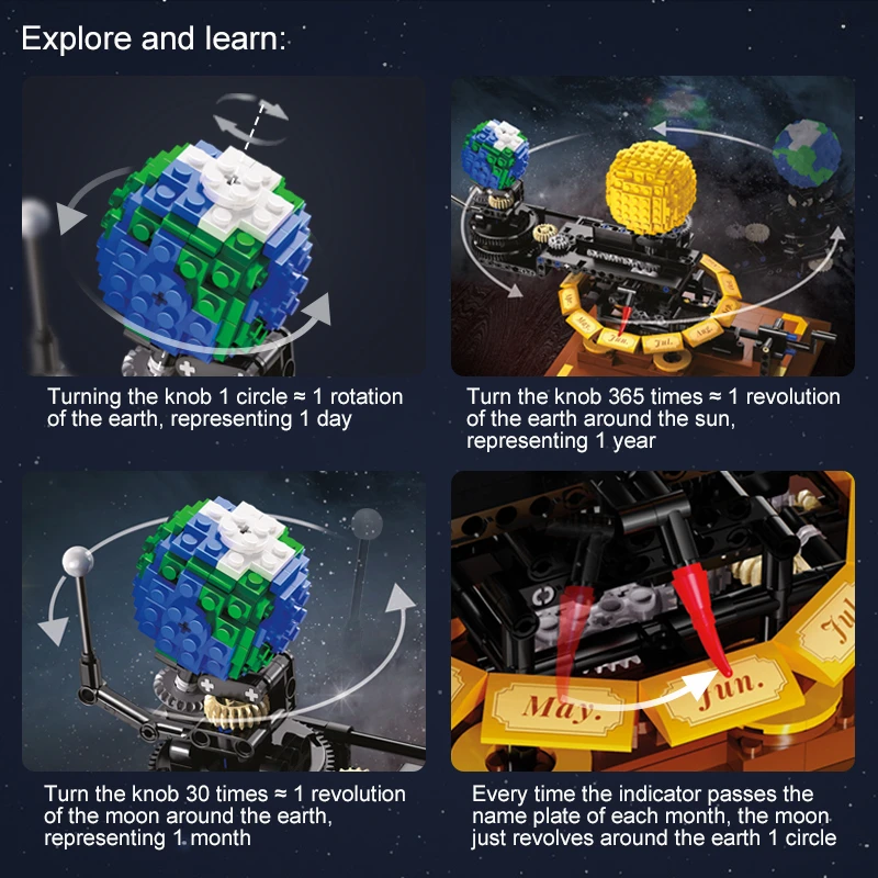 865 Pcs MOC City Solar System  - Renewable Energy Lego recension och pris